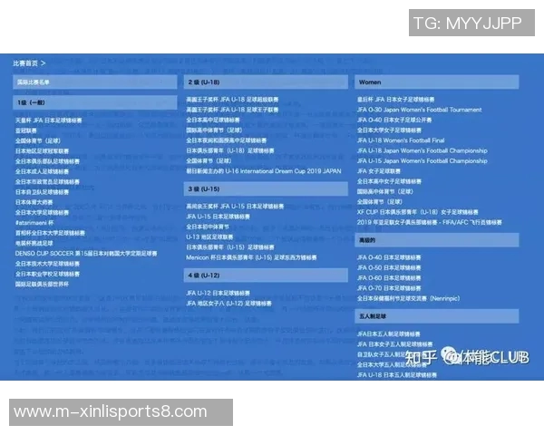 澳洲足球的崛起与发展探讨以及未来展望与挑战分析 澳洲足球的崛起与发展探讨以及未来展望与挑战分析